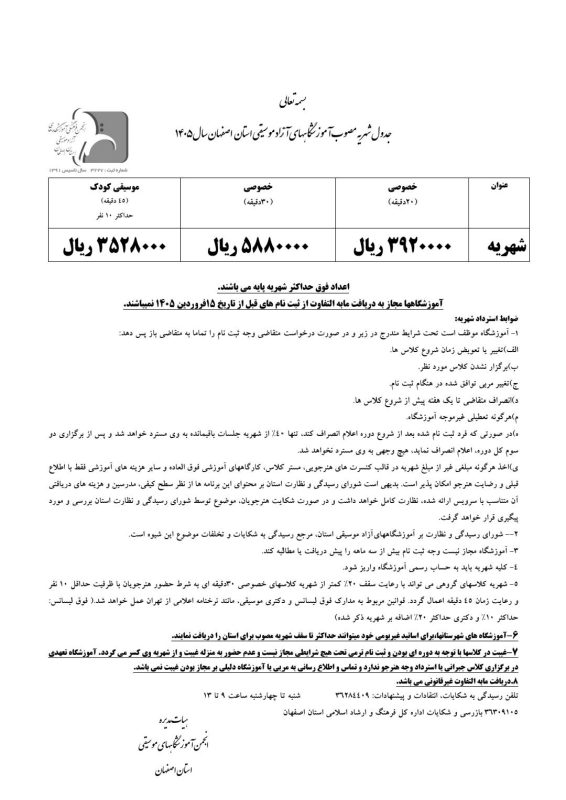 جدول شهریه تعرفه کلاس